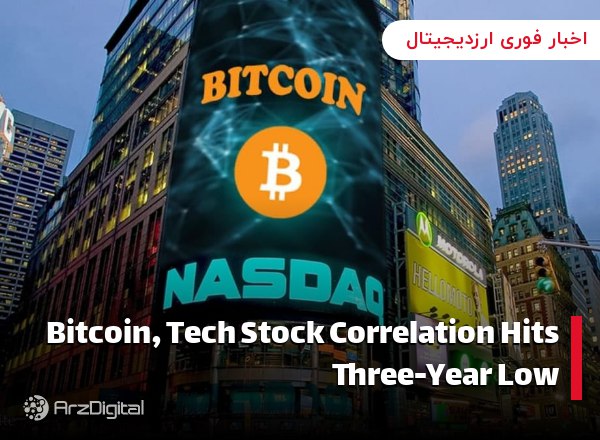 Bitcoin, Tech Stock Correlation Hits Three-Year Low Bitcoin and the tech-he…