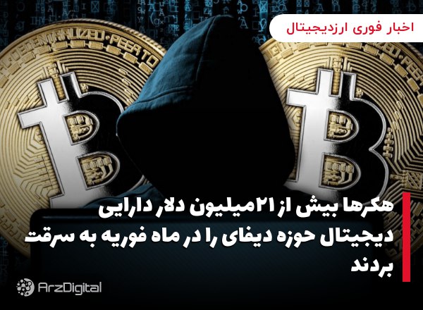 هکرها بیش از ۲۱میلیون دلار دارایی دیجیتال حوزه دیفای را در ماه فوریه به سرقت برد…